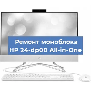 Замена термопасты на моноблоке HP 24-dp00 All-in-One в Москве
